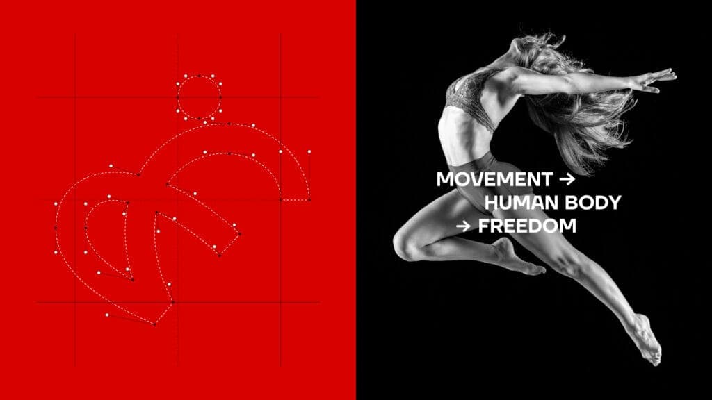 Split image showcasing the essence of movement and design: on the left, a red background with a precise geometric design of a logo; on the right, a black-and-white photograph of a dynamic dancer in mid-air leap, with the words 'Movement → Human Body → Freedom' highlighting the connection between motion and liberation.