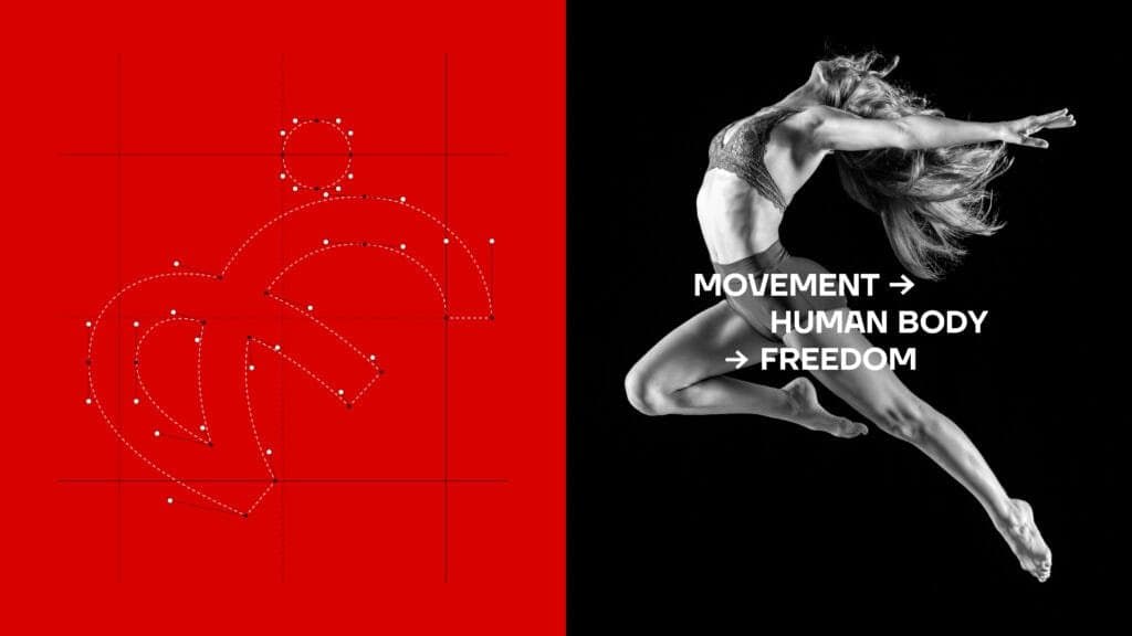 Split image showcasing the essence of movement and design: on the left, a red background with a precise geometric design of a logo; on the right, a black-and-white photograph of a dynamic dancer in mid-air leap, with the words 'Movement → Human Body → Freedom' highlighting the connection between motion and liberation.